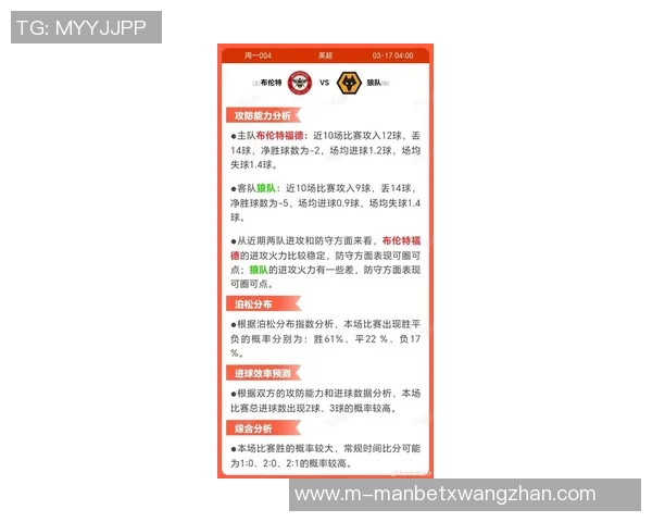 运动新闻布拉迪对阵狼队的比赛预测分析及双方近期状态评估